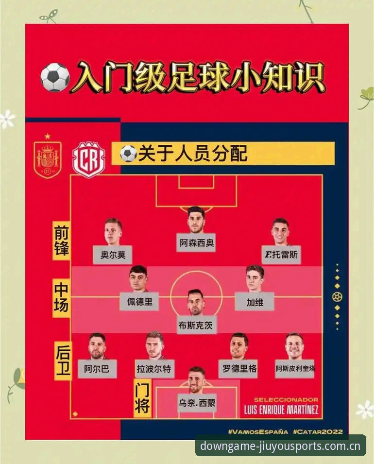 德国队世界杯名单深度分析教程：九游体育ios官方版带你洞察诺伊尔回归与赛事前瞻