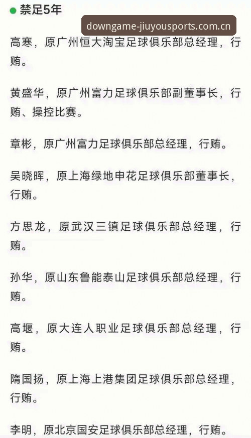 九游体育苹果版安装包 中国足协第三批禁足名单深度评测:65人受罚背后的体育竞猜数据解读
